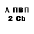 Героин хмурый Bo Vance